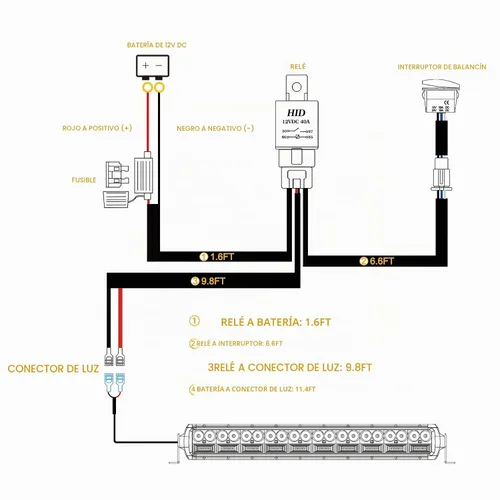 Vista 2 de Arnés de cableado 1 cable, kit de arnés de cableado de barra de luz LED Rfroad Lighting para luces antiniebla, luces de conducción todoterreno, luz