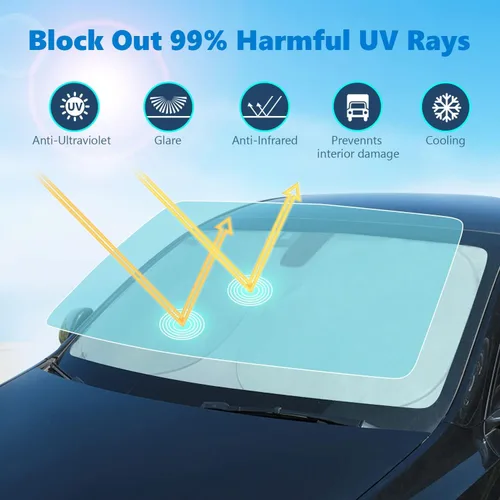 Vista 3 de Parasol para parabrisas compatible con Subaru Forester 2019-2024, ajuste personalizado, plegable, protector contra el calor, bloquea los rayos UV