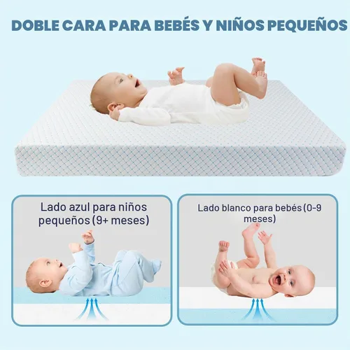 Vista 8 de Colchón mini para cuna, 38 x 24 x 4 pulgadas, colchón portátil de espuma viscoelástica de doble cara, suave y transpirable, para cunas mini