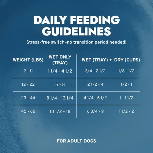Vista 5 de Forza10 - Alimento para perros, alimento húmedo formulado por veterinarios para alergias, apoyo de la piel y el pelaje, sin OMG, sabor a pescado