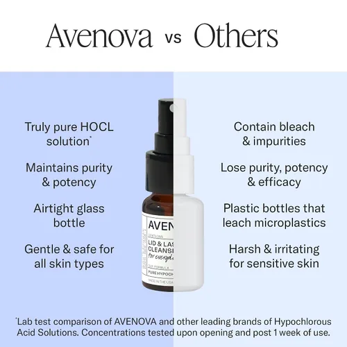 Vista 5 de Avenova Spray limpiador de párpados y pestañas, espray suave y puro de ácido hipocloroso para irritación ocular, limpiador diario de pestañas