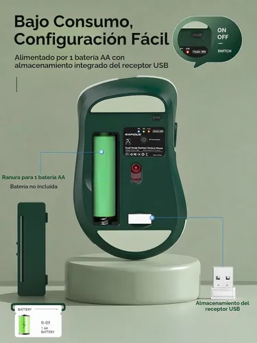Vista 5 de RAPIQUE Ratón inalámbrico Bluetooth, Bluetooth dual y 2.4 GHz, verde Verde aguacate