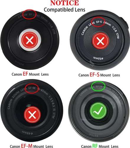Vista 2 de Tapa de lente trasera RF para Canon EOS R50 R100 R10 R8 R7 R6 Mark II R5 R5C R3 R RP Más Canon RF Mount Cámara (para accesorios), HUIPUXIANG