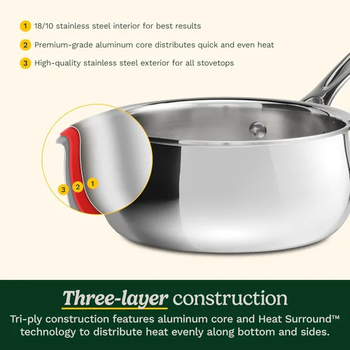 Vista 4 de Cuisinart pct19 – 16 Cobre clásico 2-quart Cazo con tapa