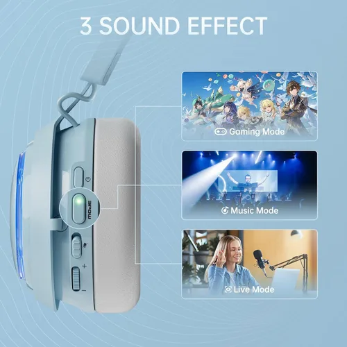Vista 7 de SOMIC Auriculares GS510PRO con micrófono