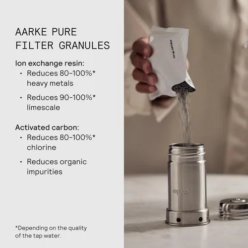 Vista 4 de Paquete de Purificador de Agua Aarke Regular 1.18L de Vidrio con Filtro de Acero, Libre de BPA, 4 Gránulos de Recarga Pura - Filtros Metales Pesados
