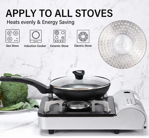 Vista 5 de CSK - Sartén antiadherente de 8 pulgadas con tapa, sartén antiadherente para huevos, sartén para tortilla con mango ergonómico y parte inferior