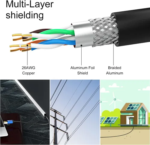 Vista 6 de Cable Ethernet Cat7 de 75 pies, cable Cat7 para exteriores, triple blindaje, SSTP, 10 Gbps 600 MHz, cable de conexión Ethernet para módem router LAN