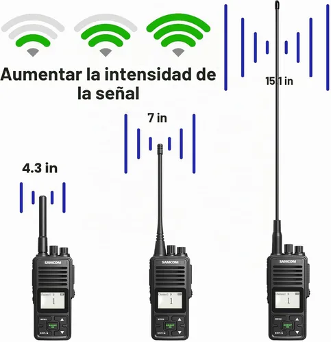 Vista 3 de SAMCOM Antena original para radios bidireccionales SAMCOM FPCN30A FPCN10A Antena UHF original de 7 pulgadas