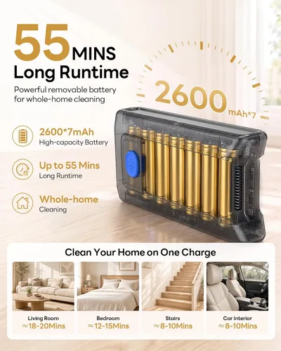 Vista 3 de Aspiradora inalámbrica para el hogar 55 minutos/45 kPa/550 W Azul