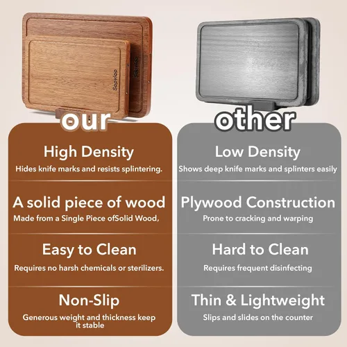 Vista 5 de Tabla de cortar de madera de teca, diseño unibody sólido, una pieza, duradera, apta para cuchillos, tabla de cortar de madera con ranuras profundas