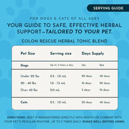 Vista 4 de Animal Essentials Colon Rescue Herbal GI Support para perros y gatos, 1 onza líquida, ayuda digestiva fabricada en Estados Unidos, mezcla