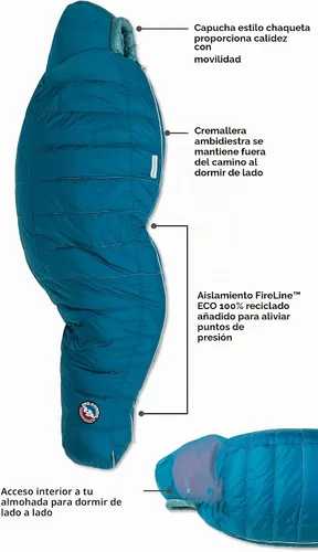 Vista 2 de Big Agnes Sidewinder Super Light (650 DownTek)