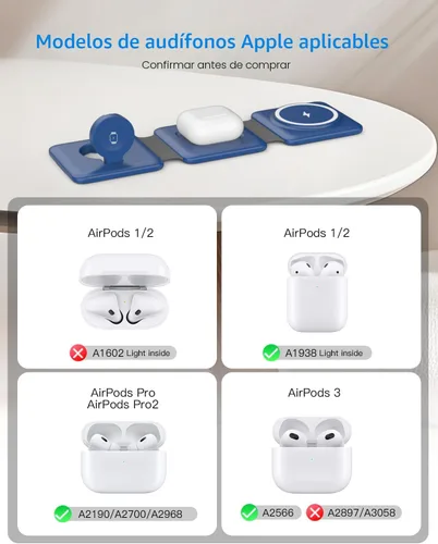 Vista 5 de Iseyyox Estación de carga para dispositivos Apple – Base de carga inalámbrica plegable magnética 3 en 1 – Almohadilla de carga de viaje para MagSafe