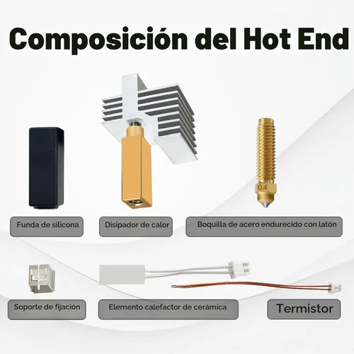 Vista 2 de 3 piezas para Centauri Carbon 2/CC2 Hotend de cerámica de 0.016 in boquilla de latón de acero endurecido, extrusora de impresora 3D, extremo