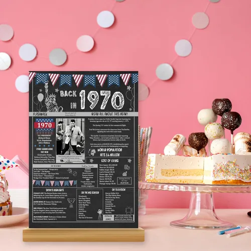 Vista 3 de Ideas de regalos de cumpleaños número 55 para hombres o mujeres. Tarjeta de felicitación gigante de Back In 1970. Suministros para decoración