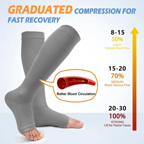 Vista 2 de Paquete de 3 calcetines de compresión de cobre para mujeres y hombres, 20-30 mmHg con punta abierta hasta la rodilla, medias altas para soporte