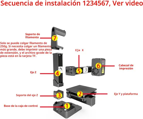 Vista 3 de Impresora 3D portátil - Impresora 3D FDM compacta con placa de construcción extraíble, compatibilidad con filamento PLA y TPU, boquilla de 0.4 mm