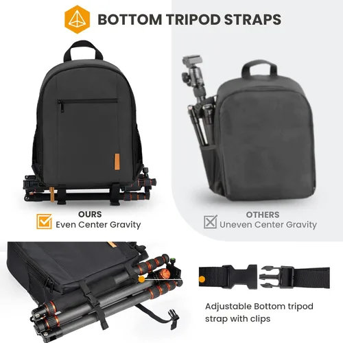 Vista 5 de TARION Mochila para cámara pequeña + mochila impermeable para cámara: bolsa para cámara DSLR con cubierta impermeable para lluvia, compartimento