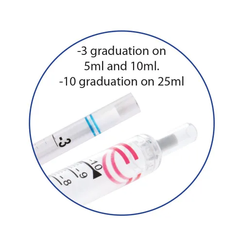 Vista 3 de Olympus - Pipetas serológicas de 0.1 fl oz, envueltas individualmente, estériles, 600 pipetas serológicas / unidad