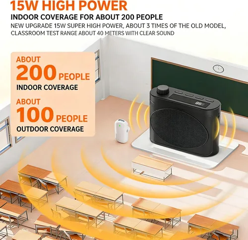 Vista 6 de Amplificador de voz inalámbrico, micrófono Lavalier Bluetooth con chip de reducción de ruido y magnético, para aula de enseñanza, reuniones y Negro
