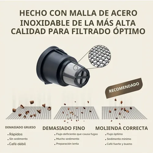 Vista 3 de Filtros de café reutilizables K Cups – 3 paquetes de cápsulas de café compatibles con cafeteras Keurig 1.0 – Compatible con SS-300C SS-6 ss-700 Negro