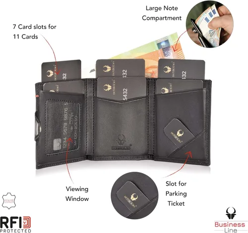 Vista 5 de DONBOLSO Wallet NextGen I - Cartera delgada moderna sin bolsillo para monedas hasta 11 tarjetas negro Nappa Black Classic