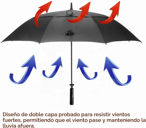 Vista 2 de Paraguas de golf de 72/80 pulgadas, extra grande, resistente al viento, paraguas