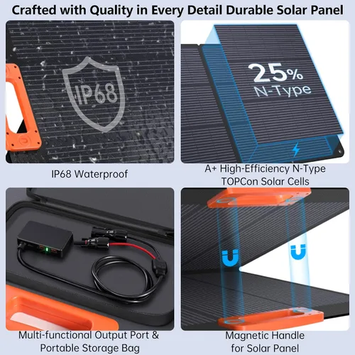 Vista 7 de Panel solar de 100 W, paneles solares portátiles tipo N 16BB para central eléctrica, panel solar plegable, QC3.0 USB-A y tipo C, 25% de alta