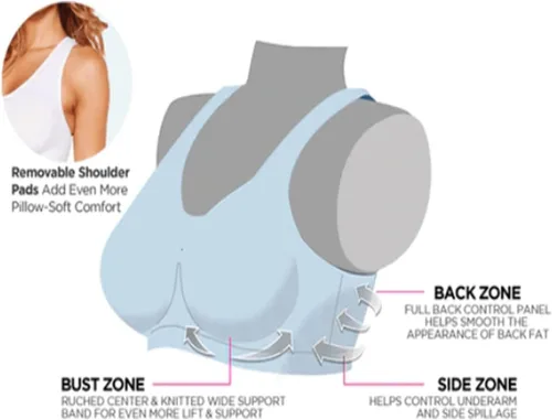 Vista 6 de Lift Air Bra - Brasier The Ultra Breeze Air Lift 2023, para mujer Gallen Ultra Breeze Lift Air Bra