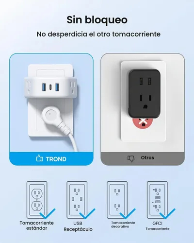 Vista 4 de TROND Extensor de salida con USB, divisor de pared con 2 tomas AC, 3 puertos USB, adaptador de enchufe de pared de diseño de 3 lados, elementos