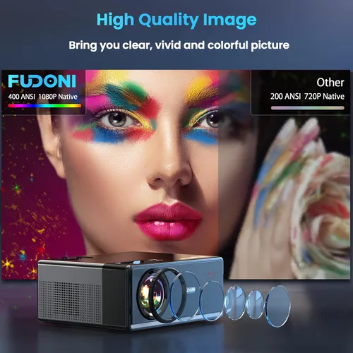 Vista 6 de 【28000 lúmenes de alta luminosidad】Proyector con WiFi 5G y Bluetooth, proyector de cine al aire libre mejorado compatible con 4K, zoom máximo