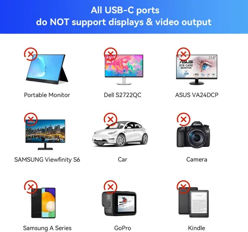 Vista 7 de VANGREE Hub USB C 8 en 1, 3 USB-C+3 USB-A 3.2 10Gbps, 4K60Hz HDMI, 100W PD Negro