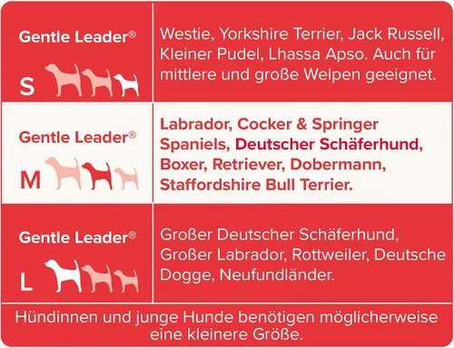 Vista 5 de Beaphar Gentle Leader L - Collar para cabeza de perro, 1 pieza, tela, entrenamiento amable y eficaz, sin tirones ni asfixia, razas grandes