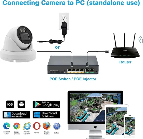 Vista 7 de Cámara de torreta IP PoE 4K 8MP al aire libre 24/7 versión nocturna a todo color 0.110 in 105° gran angular, H.265, IP67, compatible con Uniview