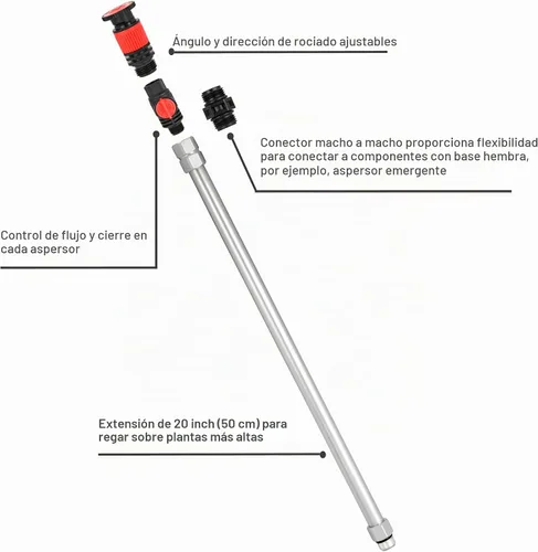 Vista 2 de Eden 99989 Aspersor multiajustable con juego de extensión de metal (12 piezas), se conecta a la mayoría de los sistemas de riego estándar