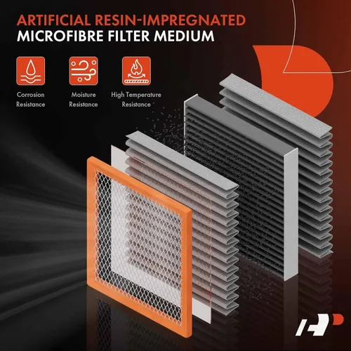 Vista 3 de A-Premium Filtro de aire de motor compatible con Jeep Grand Cherokee 2014 2015 2016 2017 2018 2019 V6 3.0L