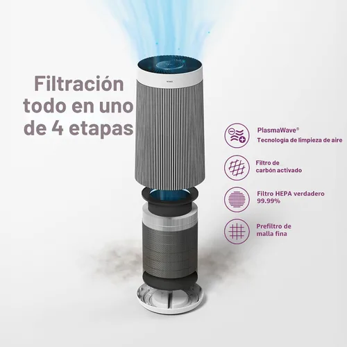 Vista 3 de WINIX T810 - Purificador de aire para habitación extra grande del hogar de hasta 1968 pies cuadrados en 1 hora con Wi-Fi inteligente, monitor