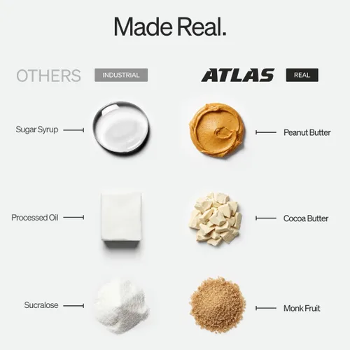 Vista 3 de Atlas Real Food - Barras altas en proteínas, 0.71 onzas de proteína, 0.47 onzas de fibra, 0.44 onzas de azúcar, ingredientes limpios, sin azúcar