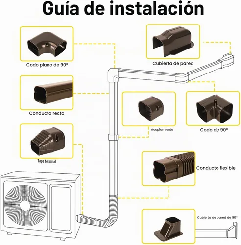 Vista 3 de Cubiertas de juego de línea de 3" y 16.1 pies para mini split, cubierta