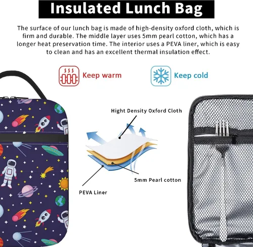 Vista 4 de Lonchera Astronauts&Space con aislamiento para niños, organizador térmico portátil para niños