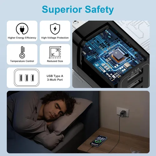 Vista 6 de Cargador de pared USB, paquete de 2 enchufes de pared de 3 puertos múltiples cargador rápido bloque cubo 3.1A adaptador de corriente para iPhone 17