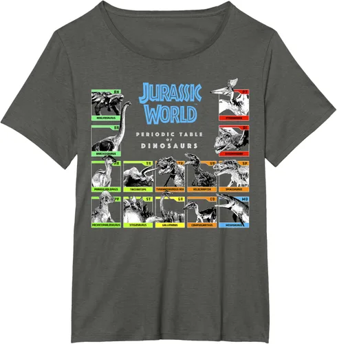 Vista 18 de Jurassic World Camiseta Periodic Table of Dinosaurs, Negro, S