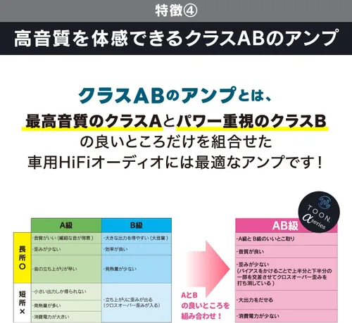 Vista 6 de Amplificador PA2 solo para vehículos en Japón, no para EE. UU. o Canadá
