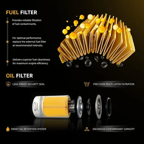 Vista 6 de 1R-1808 1R-0749 256-8753 Kit de filtros (juego de 3), filtro de combustible/filtro de aceite/separador de agua para motor Caterpillar Cat
