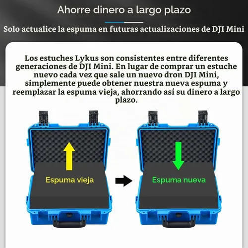 Vista 6 de Lykus Titan MM510 - Funda rígida impermeable para DJI Mini 5 Pro y RC2