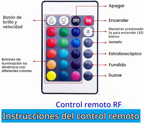Vista 6 de GIDEALED Kit de tira de luces LED RGBW WiFi inteligente de 32.8 pies, compatible con Alexa Google Assitant, soporte de control de voz, a través
