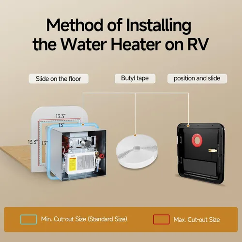 Vista 5 de KINGRVER Kit de puerta negra de 15 x 15 pulgadas - Esto es solo para los calentadores de agua sin tanque KINGRVER para RV sin puerta, el calentador