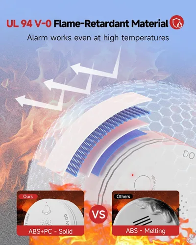 Vista 7 de Detector de humo Heiman Matter, alarma de incendios inteligente fotoeléctrica, listado UL217-9th, alimentado por batería, notificación en tiempo