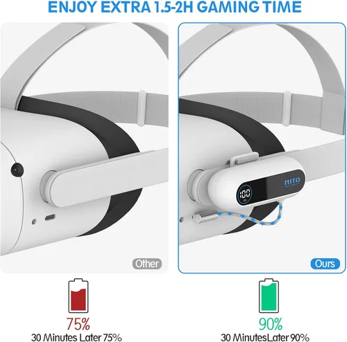 Vista 5 de MITO LCD Display Battery Pack for Oculus Quest 2Quest 2 Pro Headset and Elite Strap VR Extend Power Accessories for Meta Quest 2 Lightweight &